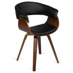 Krzesło Campus: funkcjonalność, styl, solidność. Tapicerka welurowa lub ekoskóra. Uniwersalny design, wysoka jakość, przystępna cena!